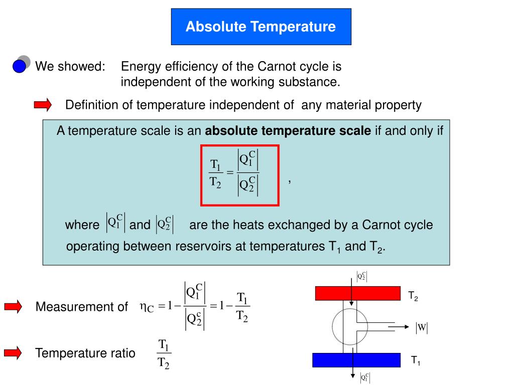 PPT - Absolute Temperature PowerPoint Presentation, free download -  ID:2950252
