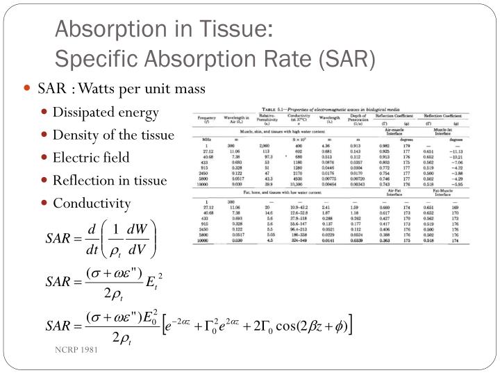 PPT - Principles of Radiofrequency and Microwave Heating PowerPoint ...
