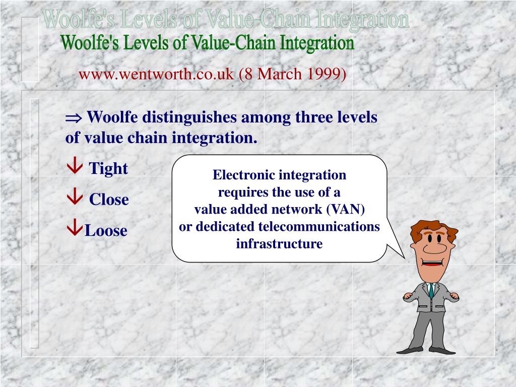 PPT - Oligopsony Power and IT Integration in the Healthcare Supply ...