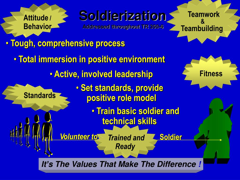 Soldierization PPT - Treatment of IET Soldiers CPT Greg Weiss Chief, Military Justice ...