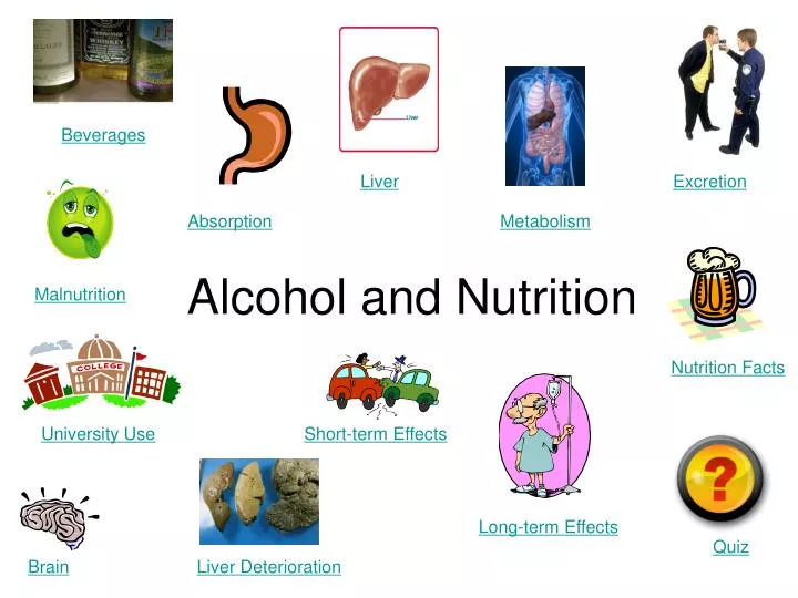 the main features of alcoholism and its effects Alcoholism is a disease with four main features there are two major differences between alcohol dependence and alcoholism as generally long-term effects of. the main features of alcoholism and its effects Alcoholism is a disease with four main features there are two major differences between alcohol dependence and alcoholism as generally long-term effects of.