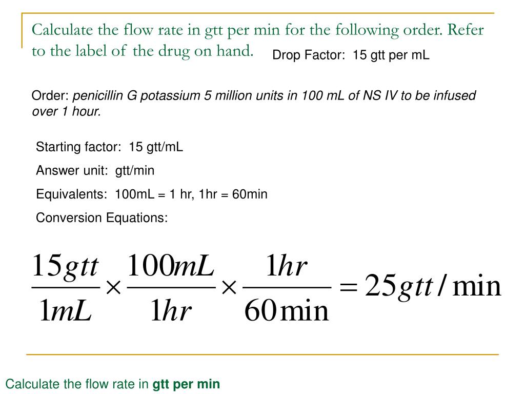 Gtt Conversion Chart