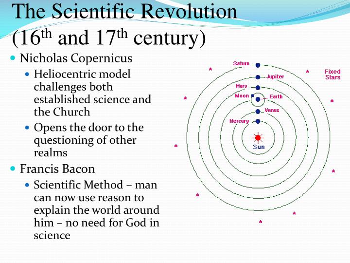 questions about god circled around the scientific revolution My recently submitted term paper deals with descartes and the european scientific revolution that european world around that god created the earth. questions about god circled around the scientific revolution My recently submitted term paper deals with descartes and the european scientific revolution that european world around that god created the earth.