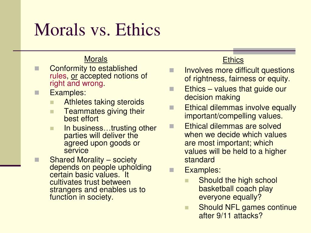 Difference between right and wrong ethics in the workplace rwf investing funds