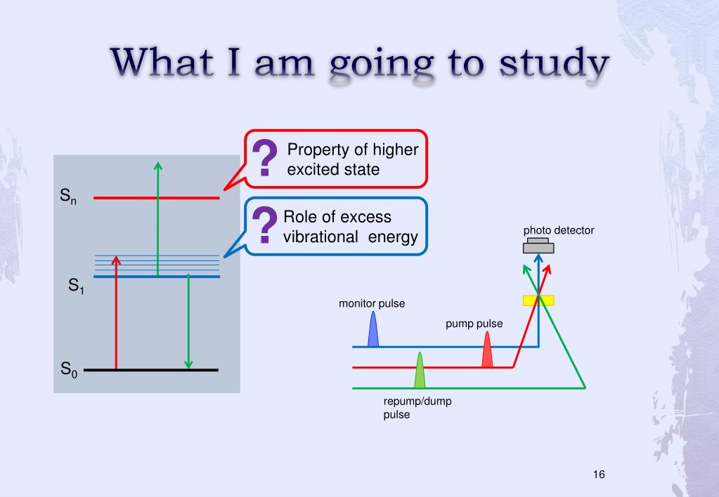 PPT - Photochromism in Organic Molecules PowerPoint Presentation, free ...