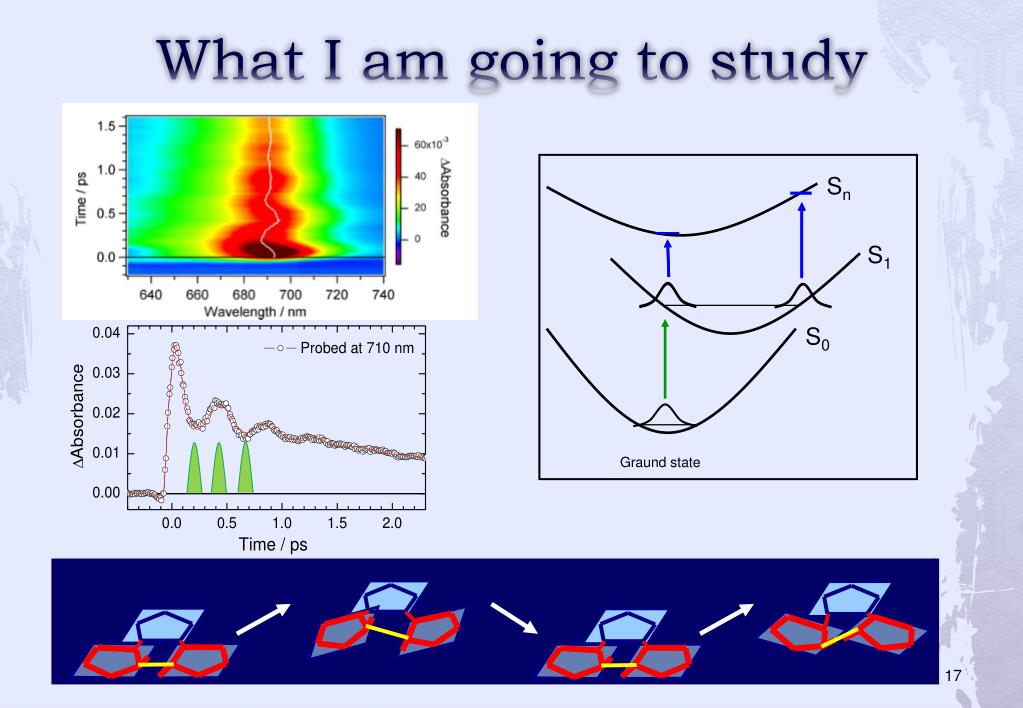 PPT - Photochromism in Organic Molecules PowerPoint Presentation, free ...