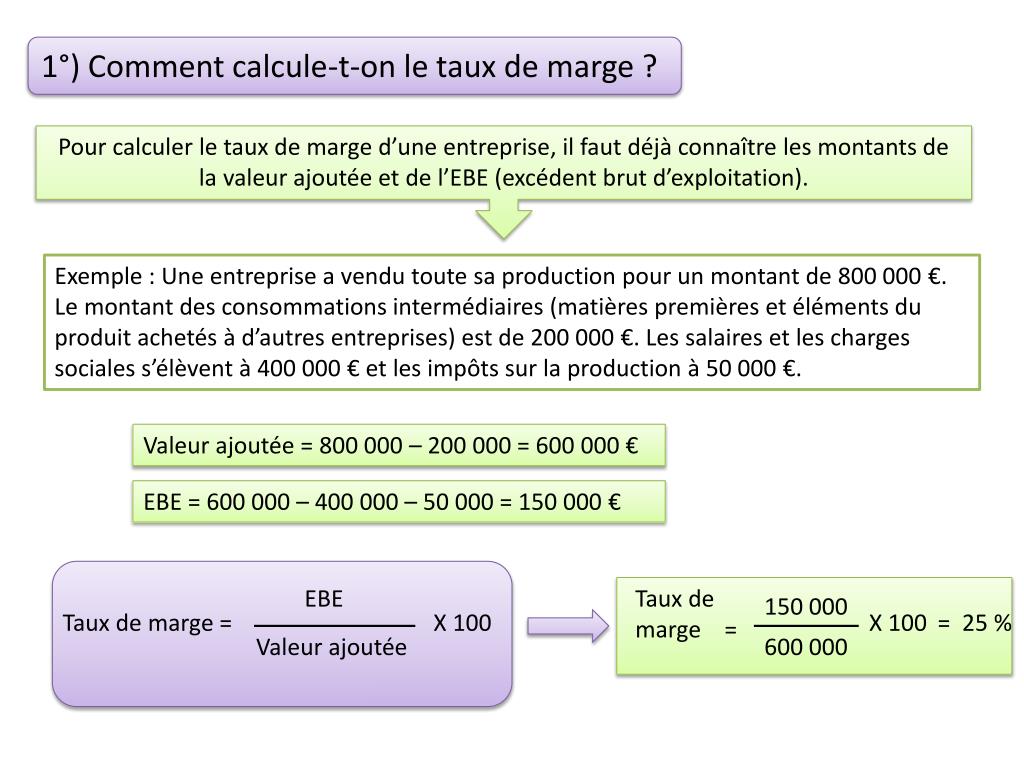 PPT - 1°) Comment calcule-t-on le taux de marge ? PowerPoint Presentation -  ID:2955095