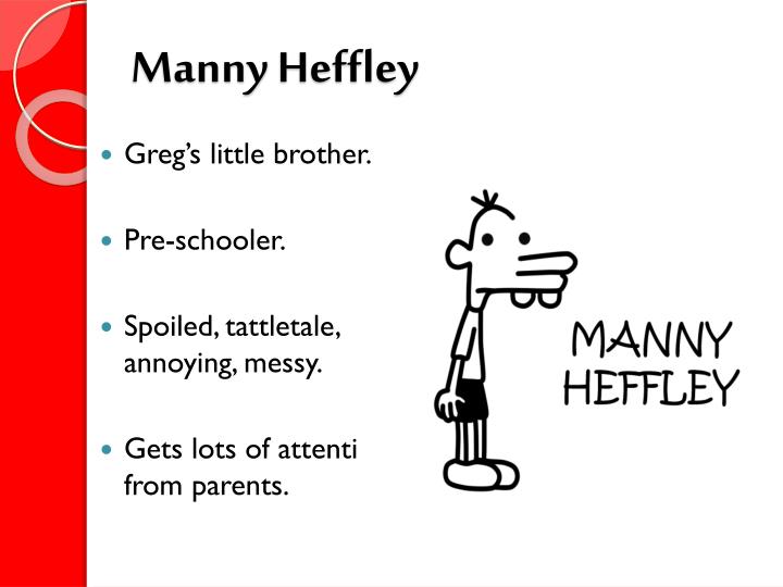 Manny Heffley Quotes At Bobby Wallace Blog Manny Heffley Quotes At Bobby Wallace Blog