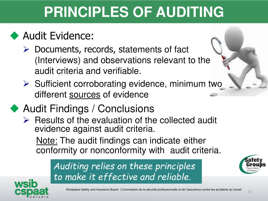 fair presentation meaning in auditing