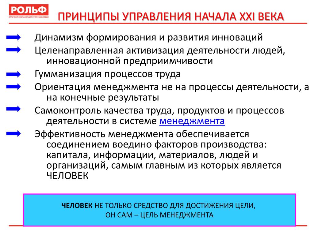 Начать управление. Принципы управления в менеджменте. Принципы развития управления. Принципы организации менеджмента. Принцип развития в менеджменте.