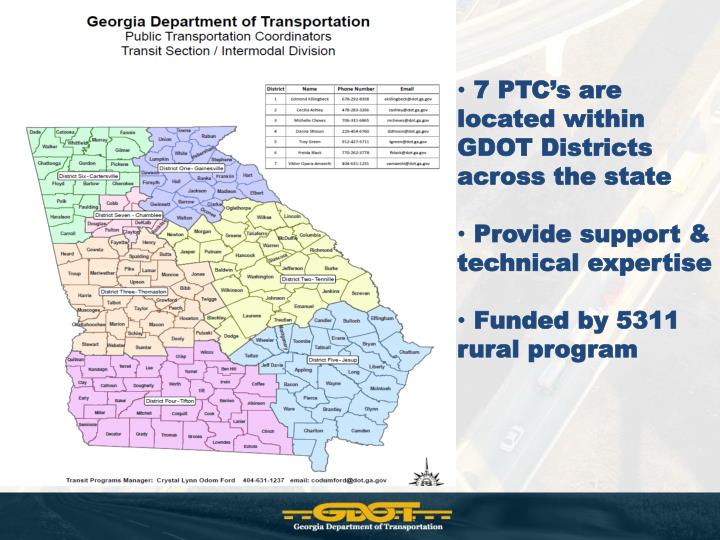 PPT DEPARTMENT OF TRANSPORTATION INTERMODAL DIVISION