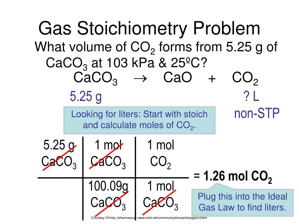 PPT Gas Stoichiometry PowerPoint Presentation, free download ID2956253