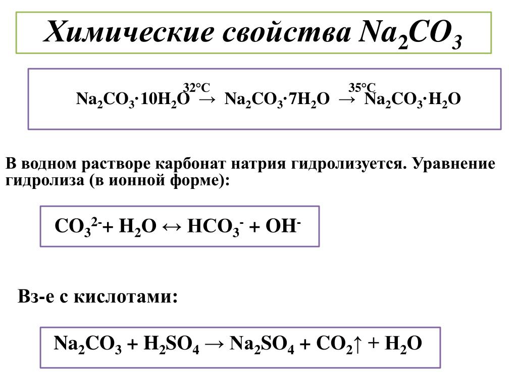 Карбонат натрия реакция с азотом. Химические свойства солей на примере карбоната натрия. Химические свойства карбонатов 9 класс таблица. Карбонат натрия формула соли. Химические свойства карбоната натрия уравнения реакций.