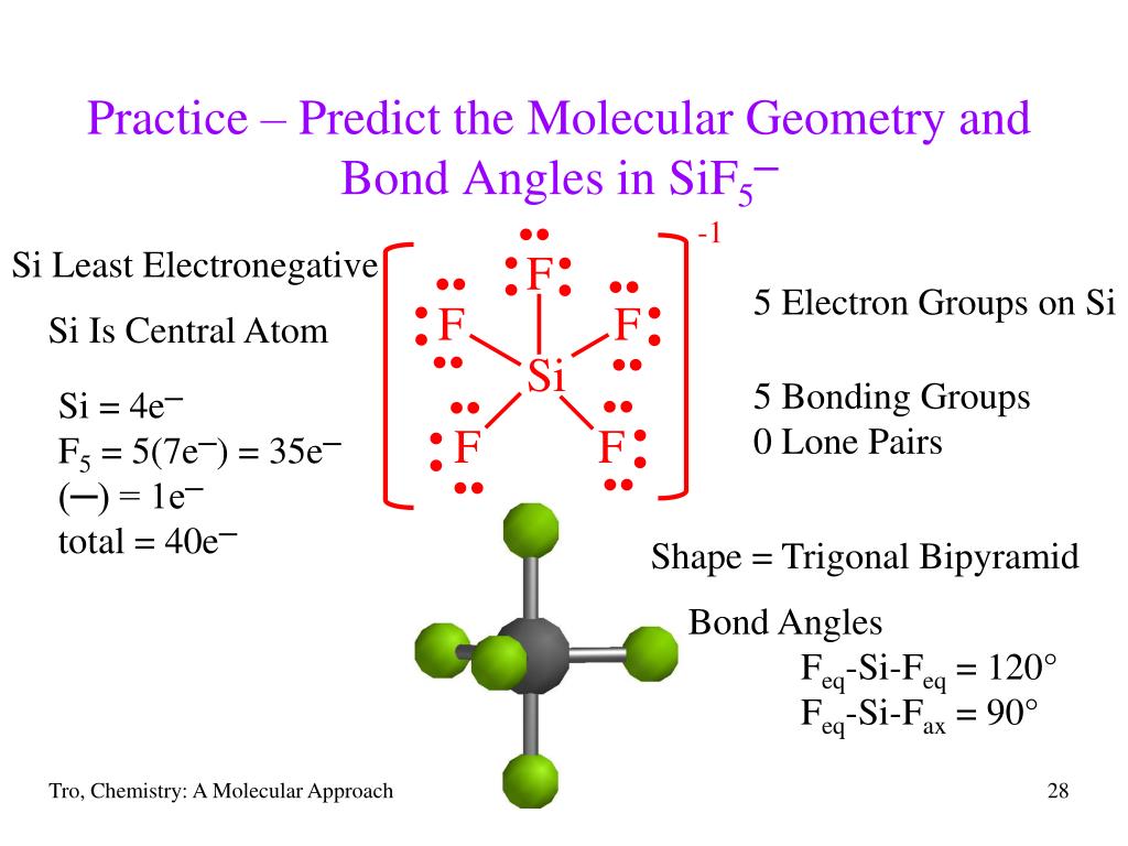 practice predict the molecular geometry and bond angles in sif 5.