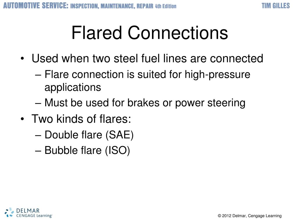 PPT Automotive Plumbing Tubing and Pipe PowerPoint Presentation