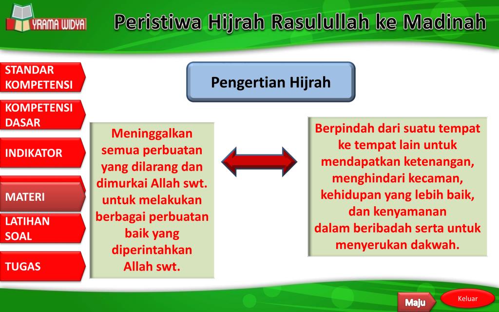PPT - Dakwah Rasulullah Periode Madinah PowerPoint Presentation, free