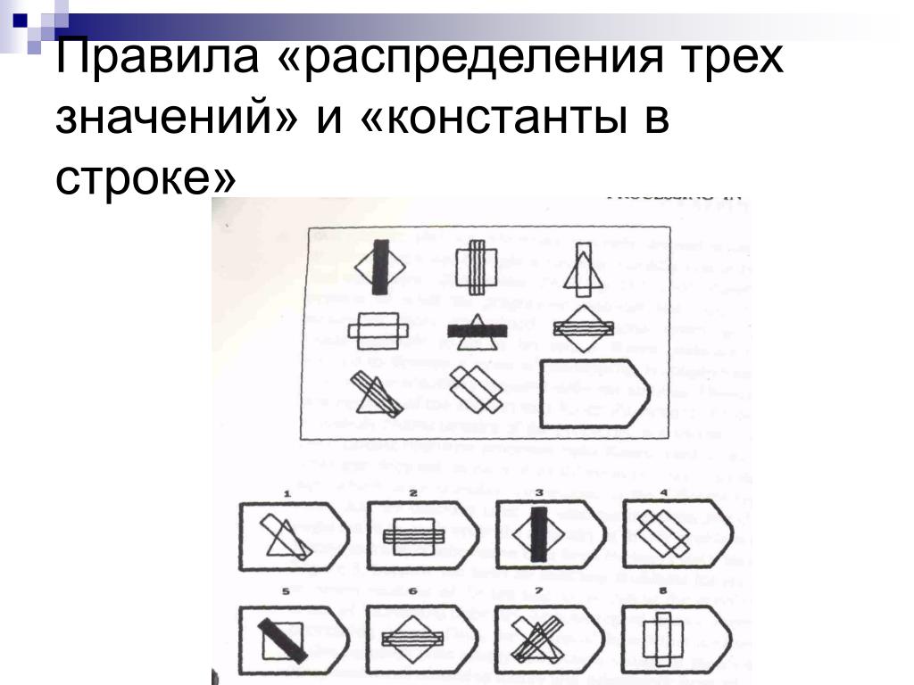 Правила распределения. Правила распределения картин.