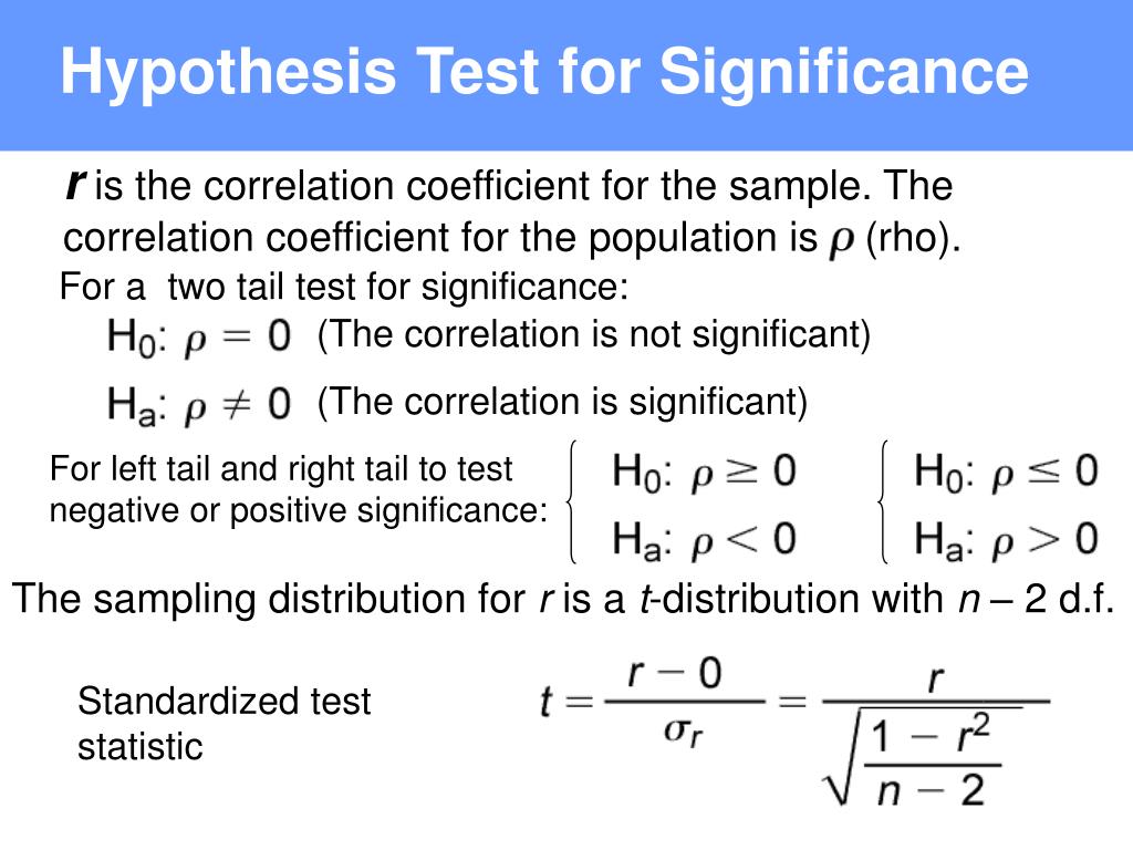 hypothesis test for correlation coefficient