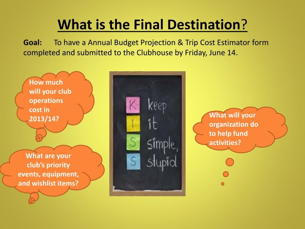 PPT - Annual Budget Planning for University Club Sports PowerPoint ...