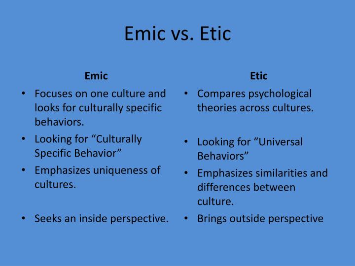 emic vs etic A linguistic and philosophical analysis of emic and etic and their use in international business research for christians working in psychology, etic and emic research programs will be necessary, but not sufficient. emic vs etic A linguistic and philosophical analysis of emic and etic and their use in international business research for christians working in psychology, etic and emic research programs will be necessary, but not sufficient.