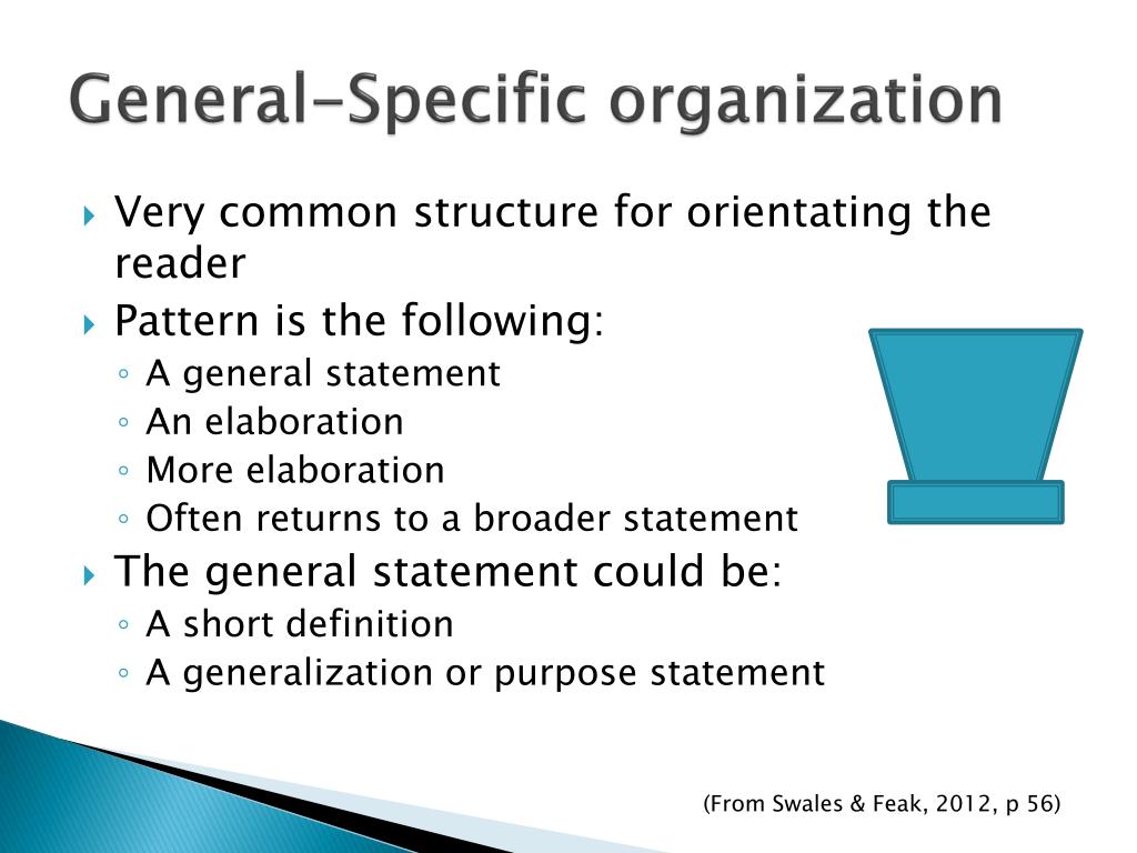 PPT GPSC International Writing PowerPoint