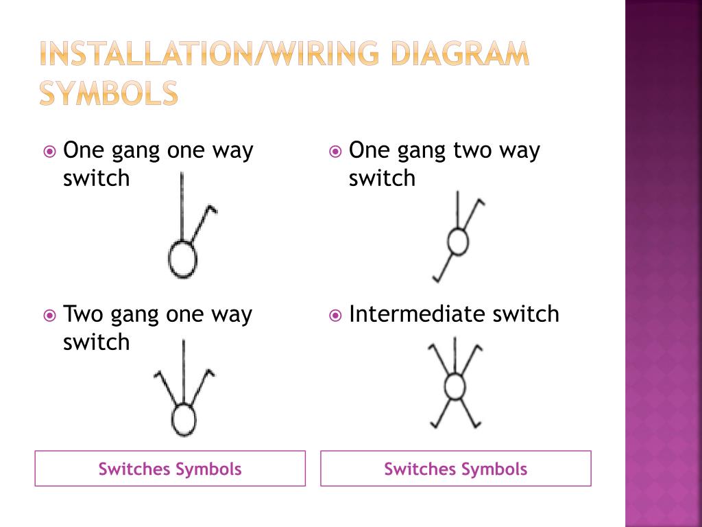 way: One Way One Gang Switch Symbol