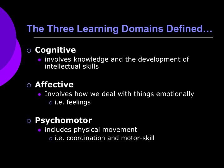 PPT - Bloom’s Taxonomy... PowerPoint Presentation - ID:2961166