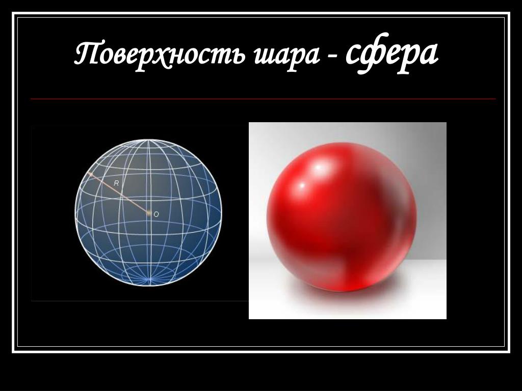 Привести примеры шара. Сфера и шар. Шар геометрическое тело. Сфера презентация 11 класс. Различие шара и сферы.
