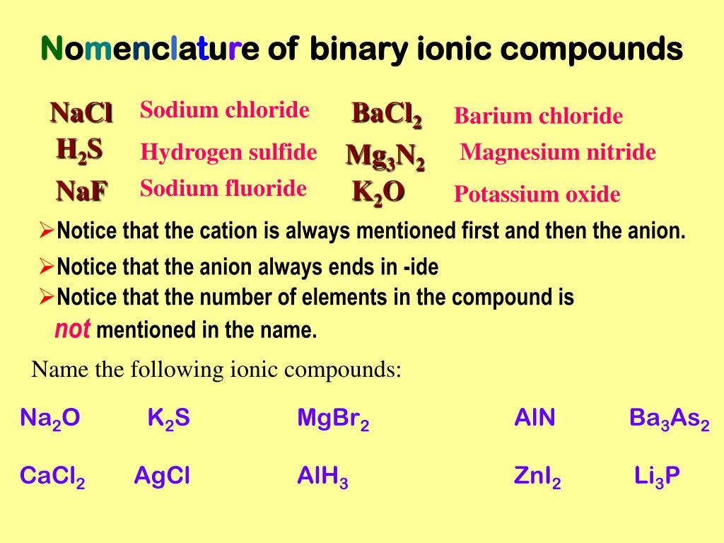 PPT IONIC COMPOUNDS Names And Formulas PowerPoint Presentation Free 