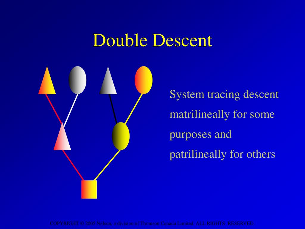 Descent vs Descend: Common Misconceptions and Accurate Usage