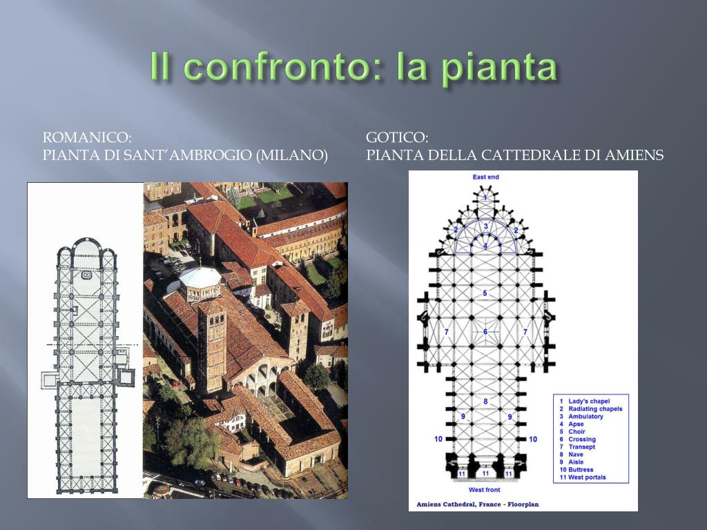Ppt Romanico E Gotico Powerpoint Presentation Free Download Id 2963486