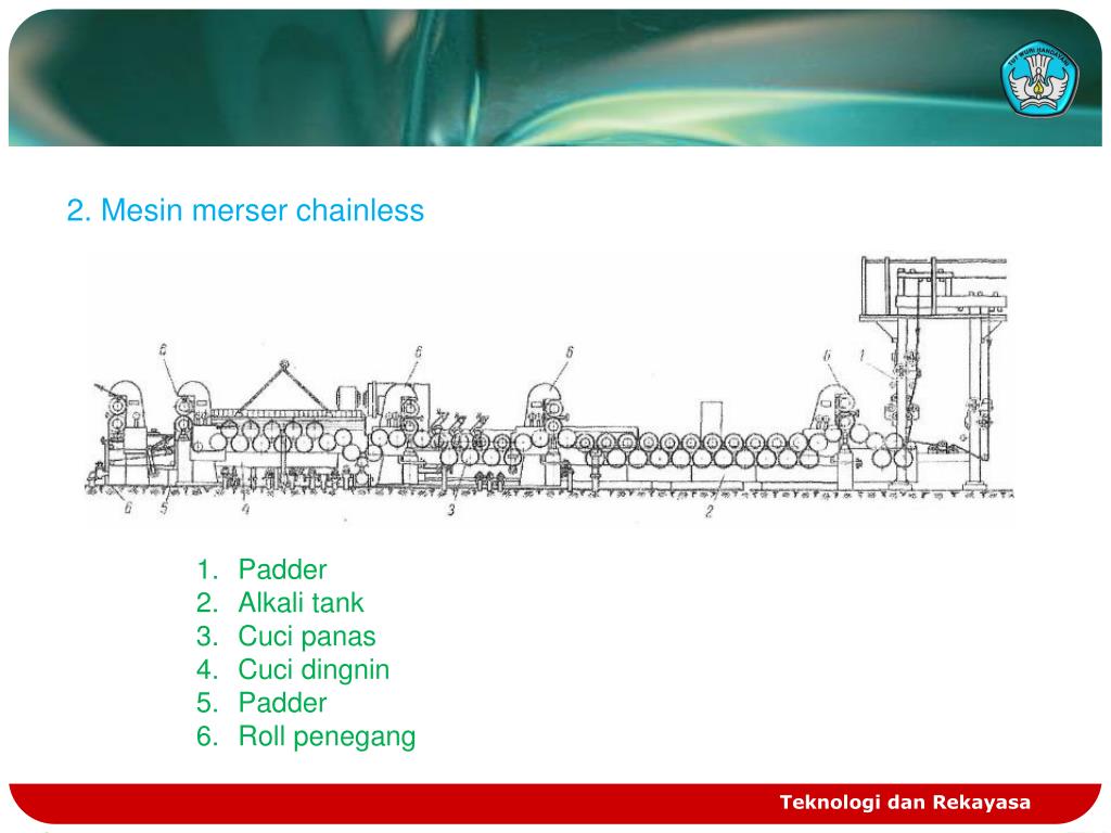 PPT Proses Penyempurnaan Kimia PowerPoint  Presentation 