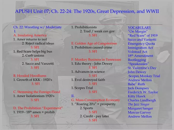 PPT APUSH Unit 07 Ch 22 24 The 1920s Great Depression