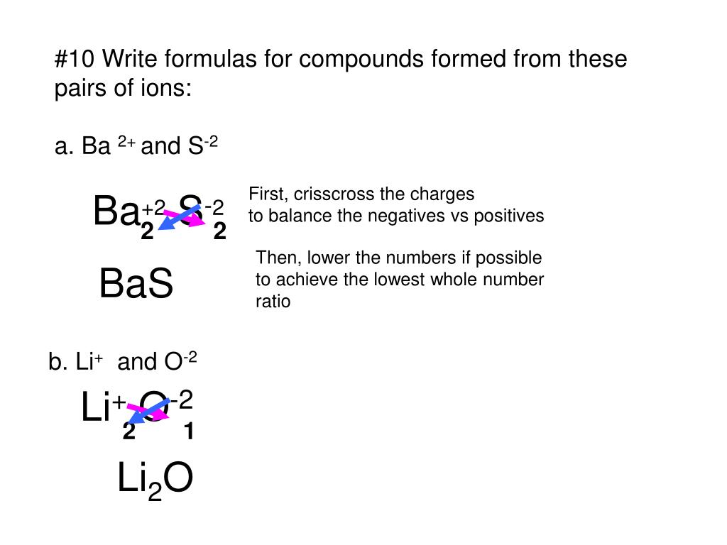 PPT - #8 Write formulas for compounds formed from these pairs of