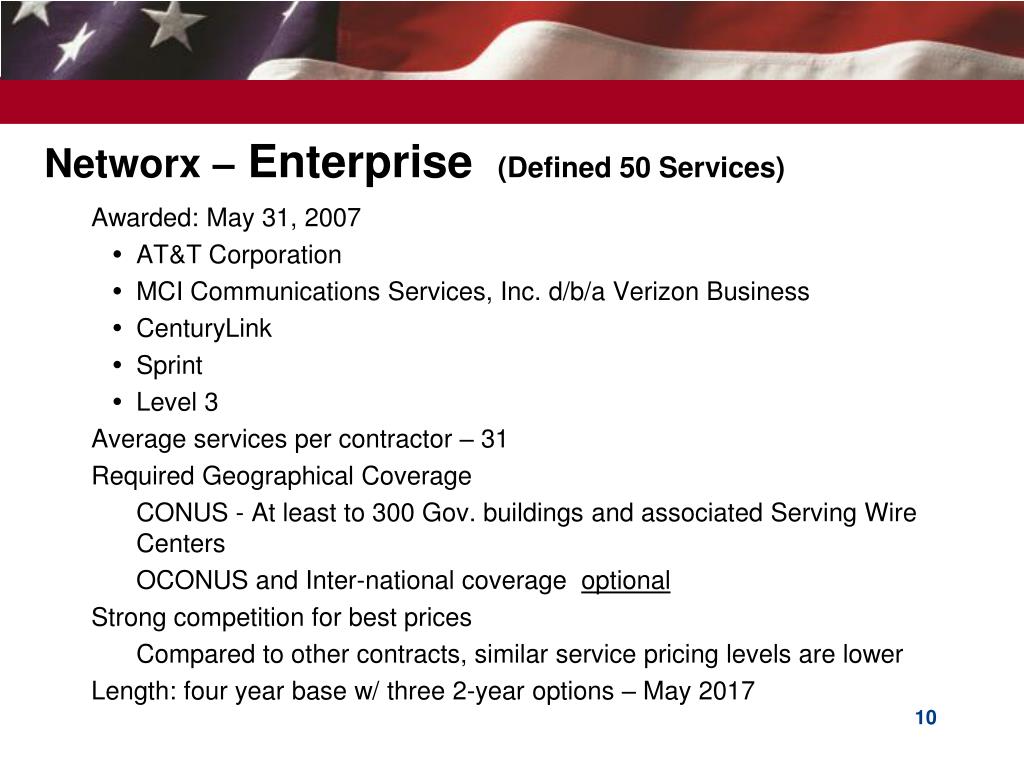 networx contract id networx contract id
