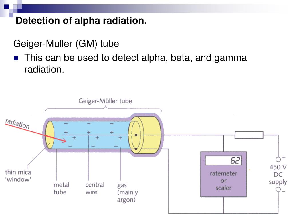 PPT - 6. Atomic and Nuclear Physics PowerPoint Presentation, free ...