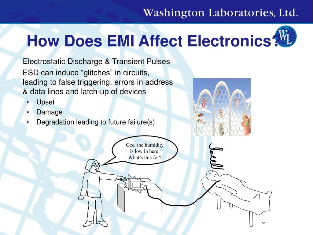 PPT - EMC Fundamentals Presented By: Mike Violette Washington ...