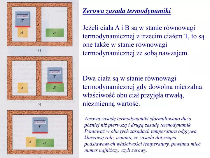 PPT - Zerowa zasada termodynamiki PowerPoint Presentation, free