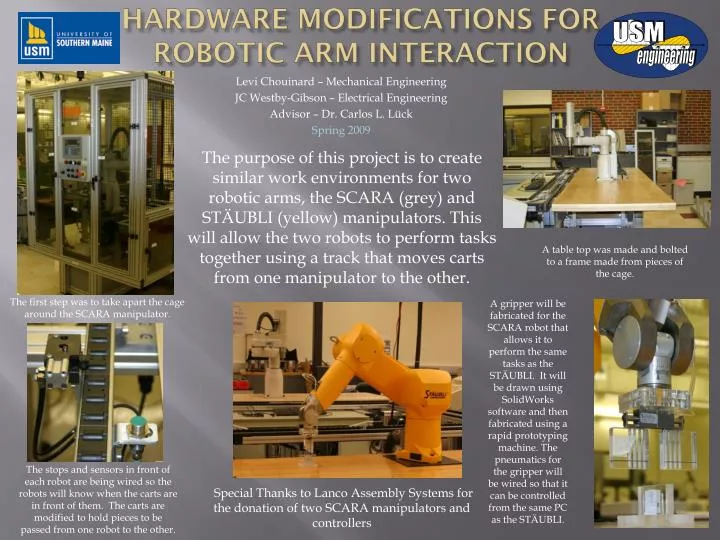 hardware modifications for robotic arm interaction n.