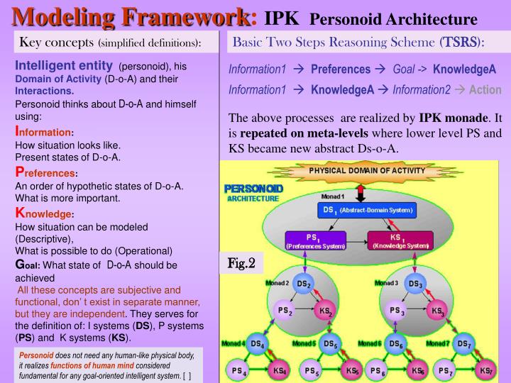 an analysis of the concept of claustophobia Social order definition is - the totality of structured human interrelationships in a society or a part of it the totality of structured human interrelationships in. an analysis of the concept of claustophobia Social order definition is - the totality of structured human interrelationships in a society or a part of it the totality of structured human interrelationships in.