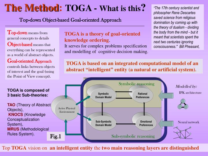 an analysis of the concept of claustophobia Social order definition is - the totality of structured human interrelationships in a society or a part of it the totality of structured human interrelationships in. an analysis of the concept of claustophobia Social order definition is - the totality of structured human interrelationships in a society or a part of it the totality of structured human interrelationships in.
