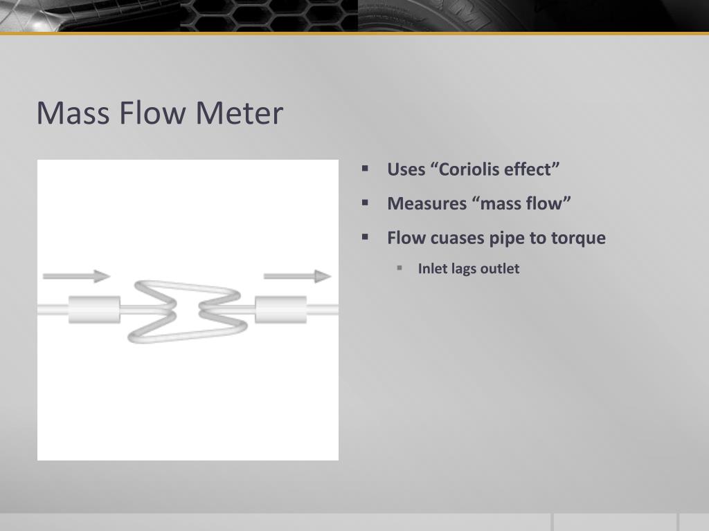 PPT - Mass Flow Meter PowerPoint Presentation, free download - ID:2968709