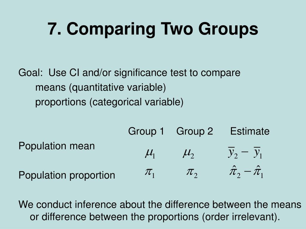 PPT 7. Comparing Two Groups PowerPoint Presentation, free download ID2968782