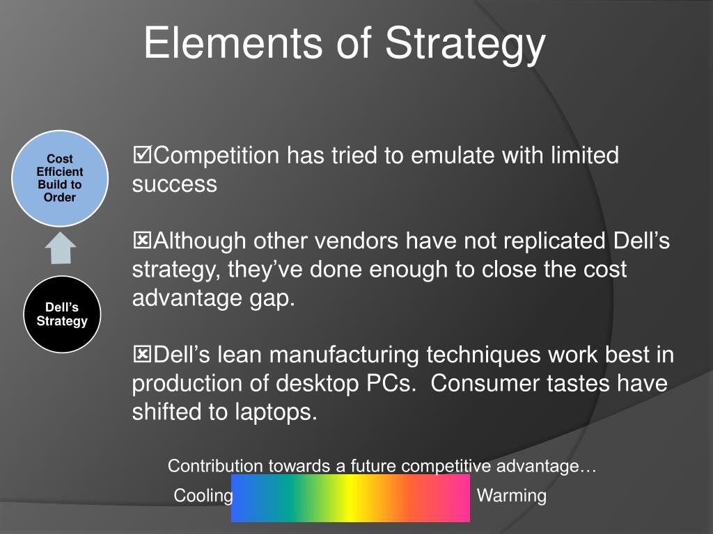 case study of dell in meeting the market competitive challenges