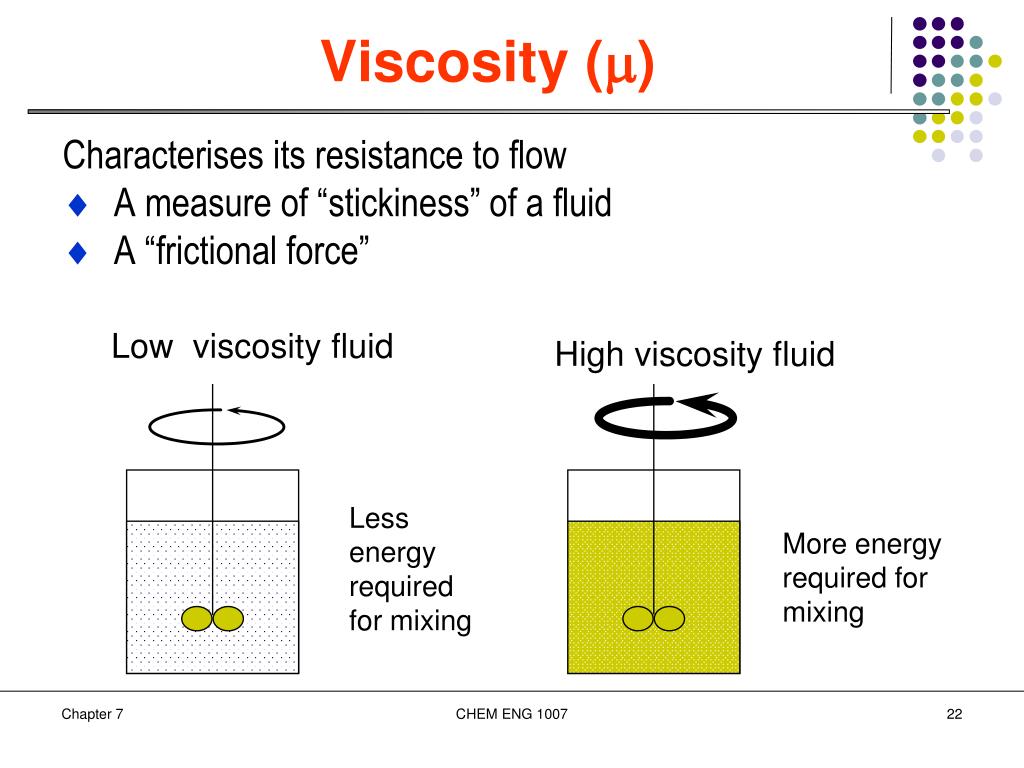 low viscous liquid