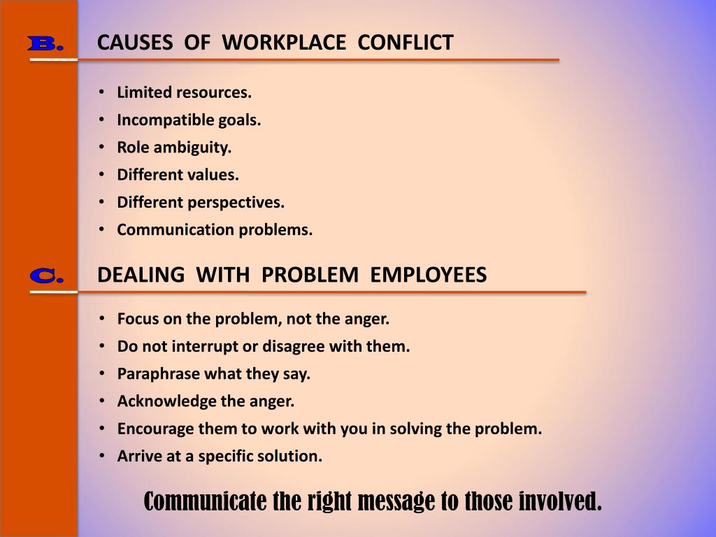 powerpoint presentation on conflict management in the workplace
