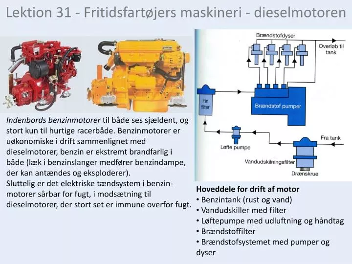 PPT - Lektion 31 - Fritidsfartøjers maskineri - dieselmotoren ...
