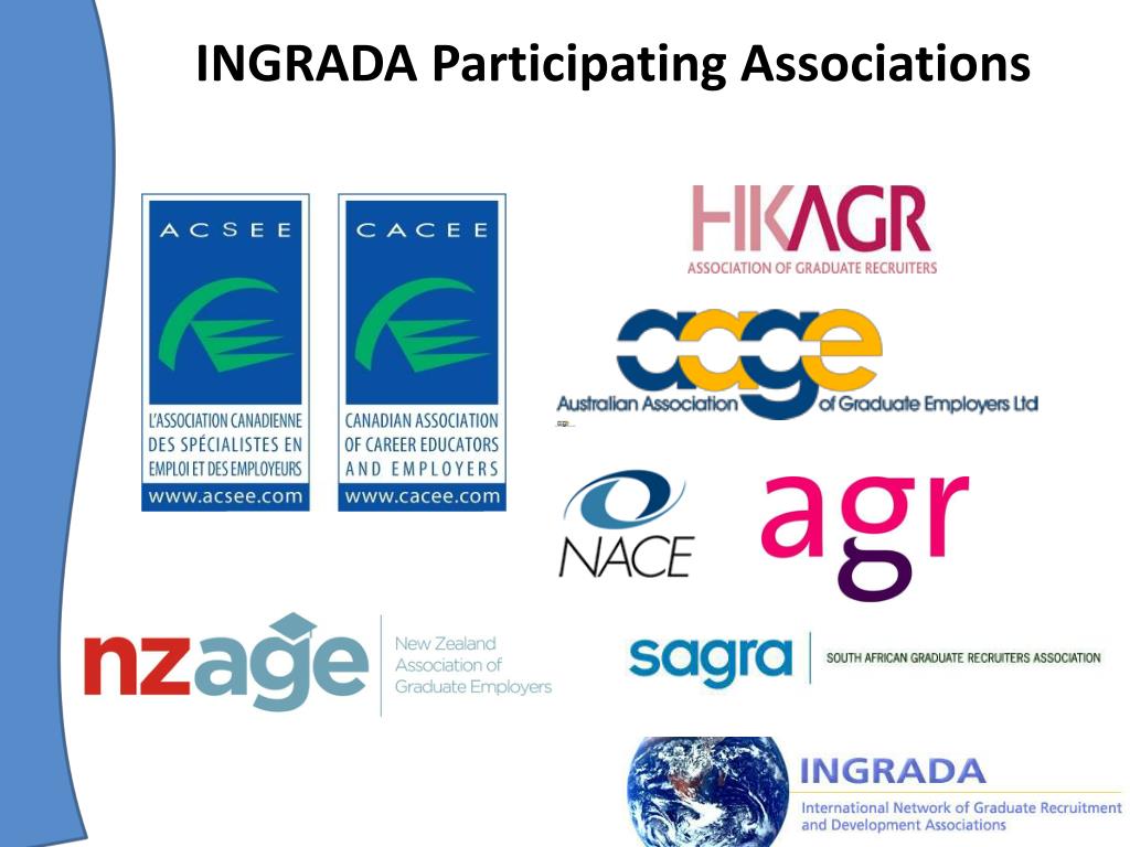 PPT - The INGRADA Global Graduate Recruitment and Retention Survey  PowerPoint Presentation - ID:2970357