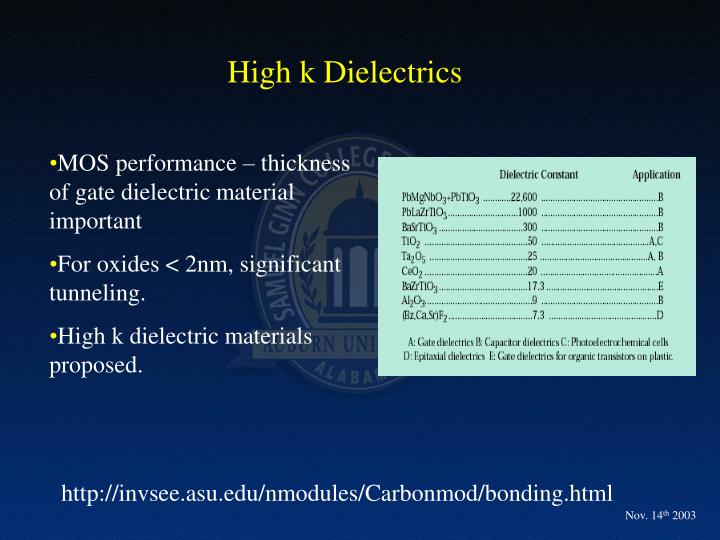 PPT Processing of High k Dielectric Materials PowerPoint Presentation