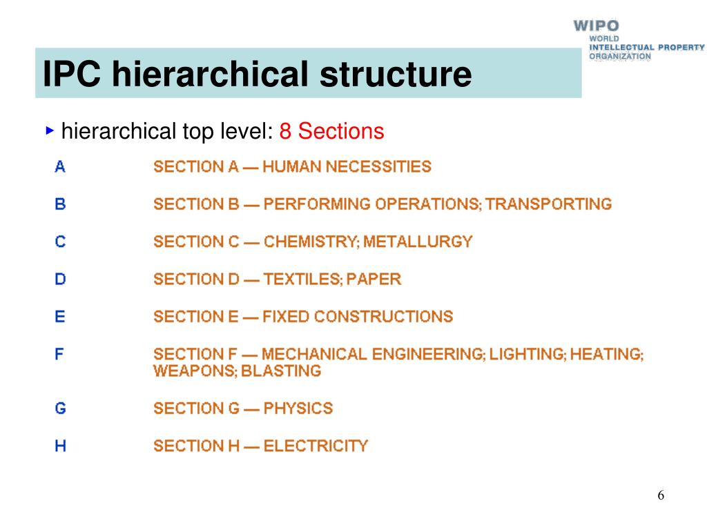 PPT - IPC - International Patent Classification Basics PowerPoint ...